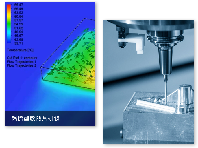 喻勤科技專營鋁擠型散熱片研發